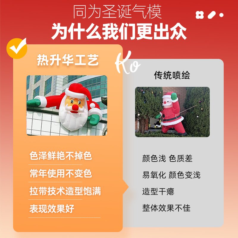 充气圣诞老人气模爬墙发光圣诞树装饰雪人户外商场卡通气模定制