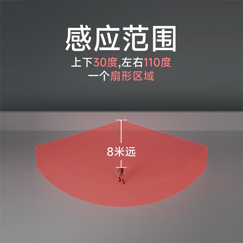 分体防盗报警器 家用家庭店铺超市防盗器红外线主机感应窗户神器