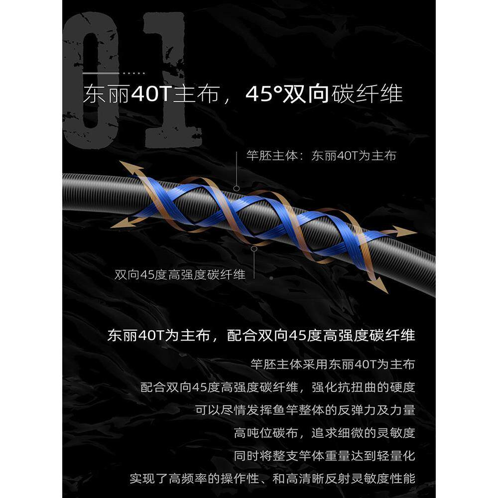 2新小款原型亚DKL简羽物竿超轻微路2物路亚竿溪流微物马口鳟鱼竿