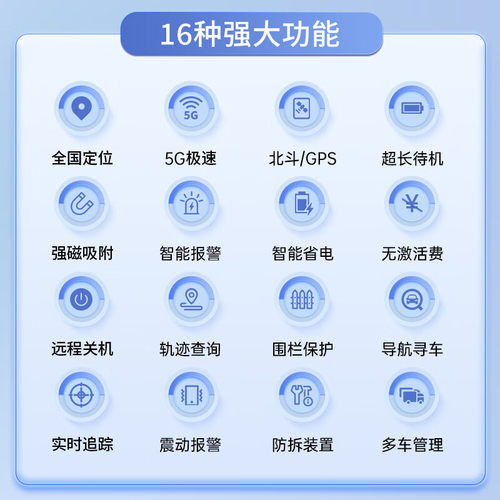 途强小巧款车载gps定位器5G无线北斗定位器远程追踪汽车gps定位器