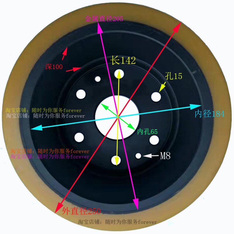 海斯特堆高机转向轮驱动轮250*80-6-65 升高车方向轮行走轮轱辘