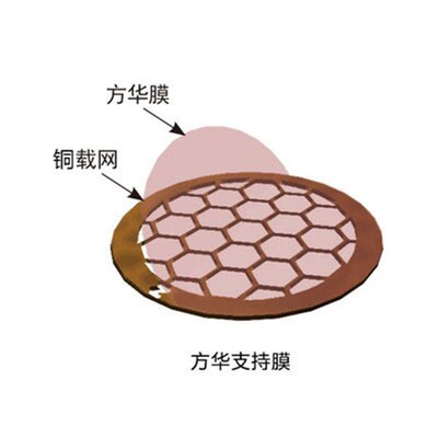 TEM电镜专用100/150/200/230/300目方华膜/铜网/钼网/无碳芳华膜