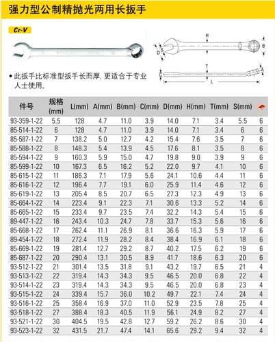史丹利强力型公制精抛光两用长扳手85-664/665/668-1-22 89-447