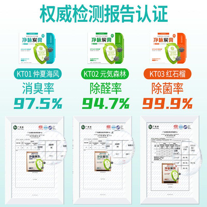 车载香薰2025新款香雅堂炭荟吸除甲醛除异味薄荷香膏持久留香