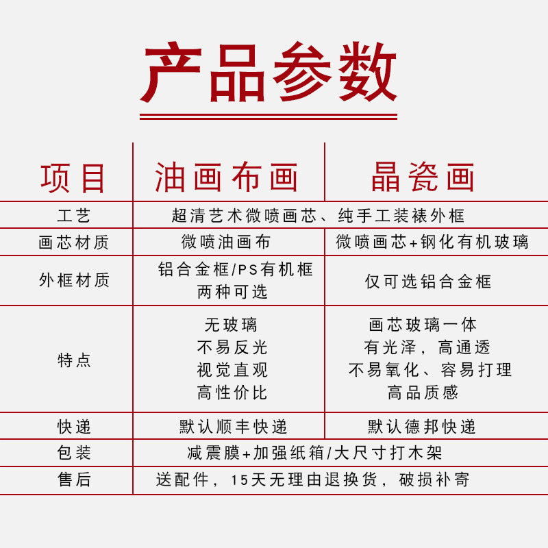 沙发背景墙挂画聚财九鱼图客厅装饰画一整幅横版晶瓷画新中式油画