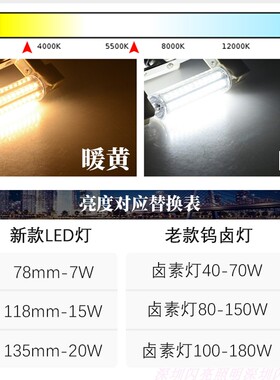 陶瓷款R7S 78mm 118mm  LED节能灯泡替换横插灯双端管220V暖白黄