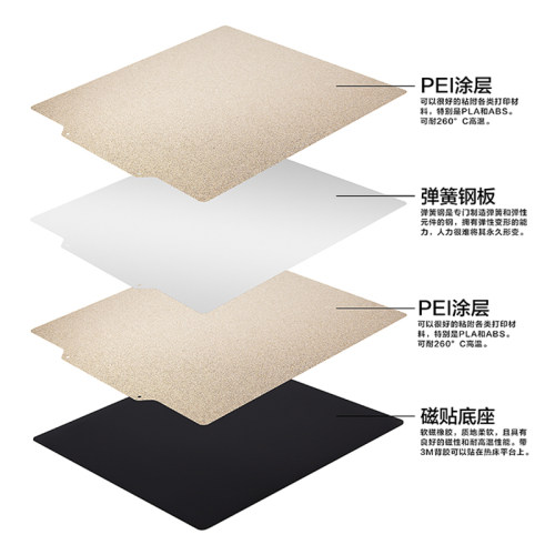 3D打印机热床VORON打印板PEI板双面喷涂冷打磁钢平台弹簧钢板磨砂