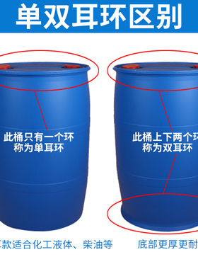 200l化工桶塑料桶 摔不破  废液桶橙色红色灰色白色蓝色