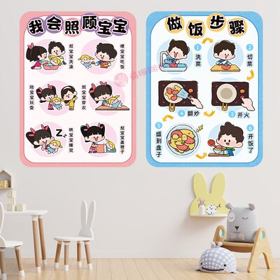 幼儿园小班娃娃家玩什么生活区做饭步骤游戏规则墙面环创墙贴纸