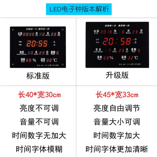 简约风挂墙电子时钟客厅用数码万年历夜光静音时钟