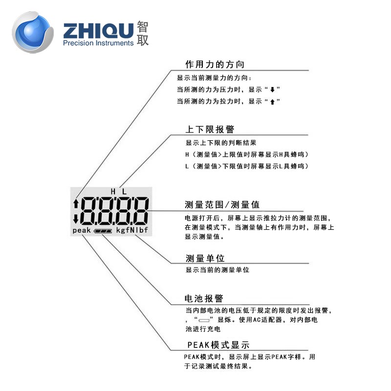 高精度DS2系列数显推拉力计0-50公斤测力计压力计拉力试验机