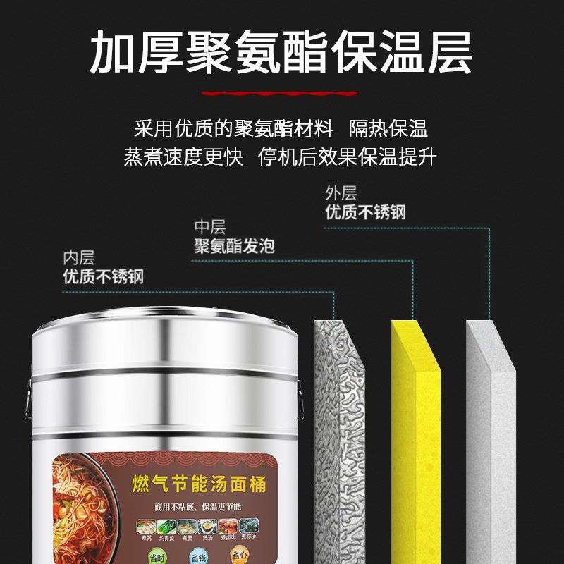 奥米康煮面桶商用多功能煮面炉下面机节能保温电热煮粥汤面麻辣烫