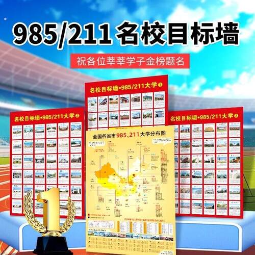 中国名校目标桌历中高考填报志愿985大学211加厚防水覆膜挂图墙贴