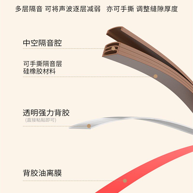 密封条房门窗户防风隔音保暖胶条塑钢窗子缝隙防盗门缝隙挡风神器