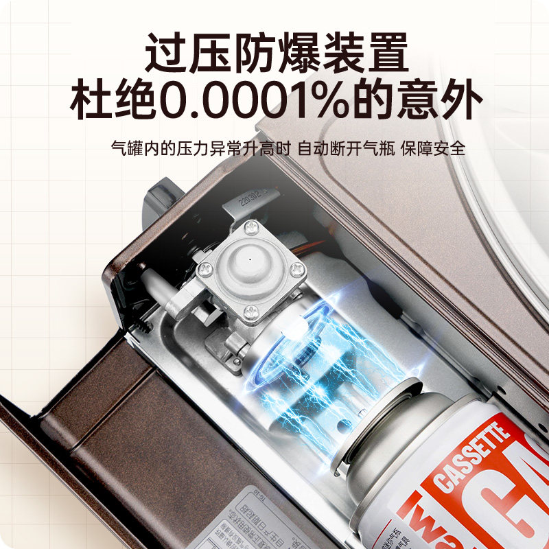 岩谷便携煎炒炉卡式炉ZA-17C环形多功能大火力家用烤肉露营ZGP-3
