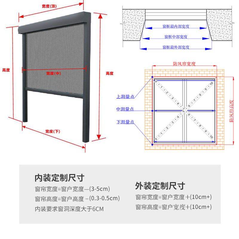 庭院凉亭防风防雨卷帘电动隔断升降窗帘遮阳隔热户外封阳台防蚊帘