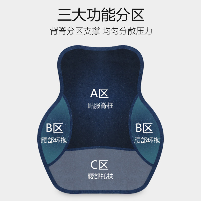 靠垫办公室座椅汽车腰靠枕抱枕记忆棉靠背垫子靠枕孕妇腰枕头腰垫