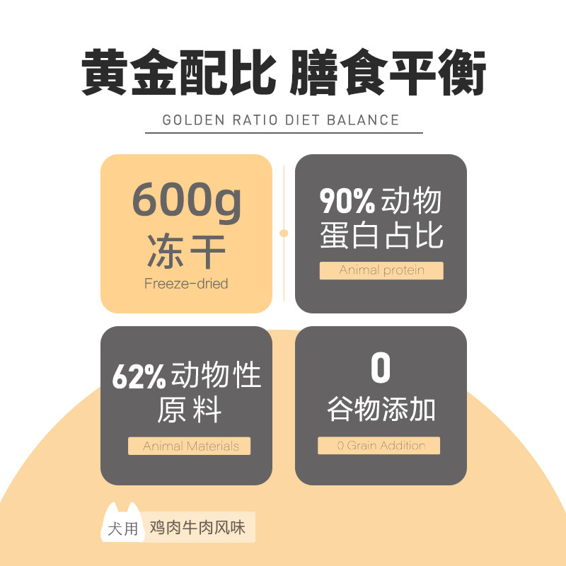 佩妮益生菌冻干狗粮双拼成犬幼犬通用无谷鲜肉比熊小型犬狗食20斤