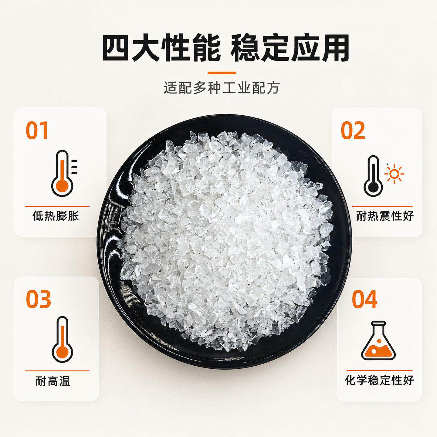 一砂级熔融石英砂用HY--RRSY高纯二氧化硅实验透明英沙粉电容石石
