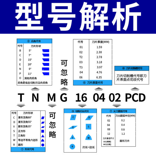金刚石PCD刀片数控车床外圆切断内孔车刀宝石车刀铝刀粒高亮刀头