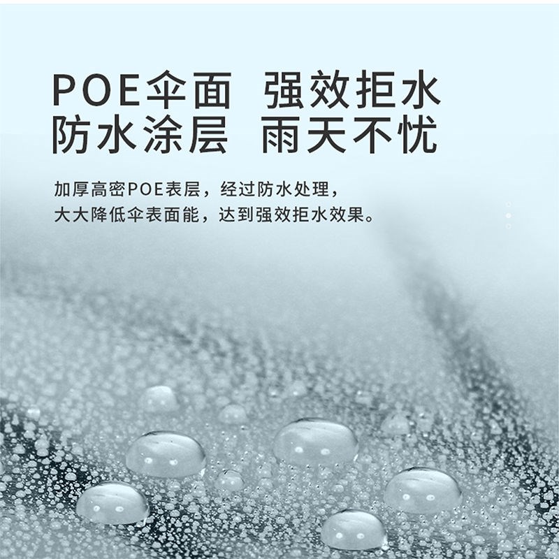 透明雨伞成人儿童长柄伞大高颜值加大加固网红手绘DIY定制透明伞