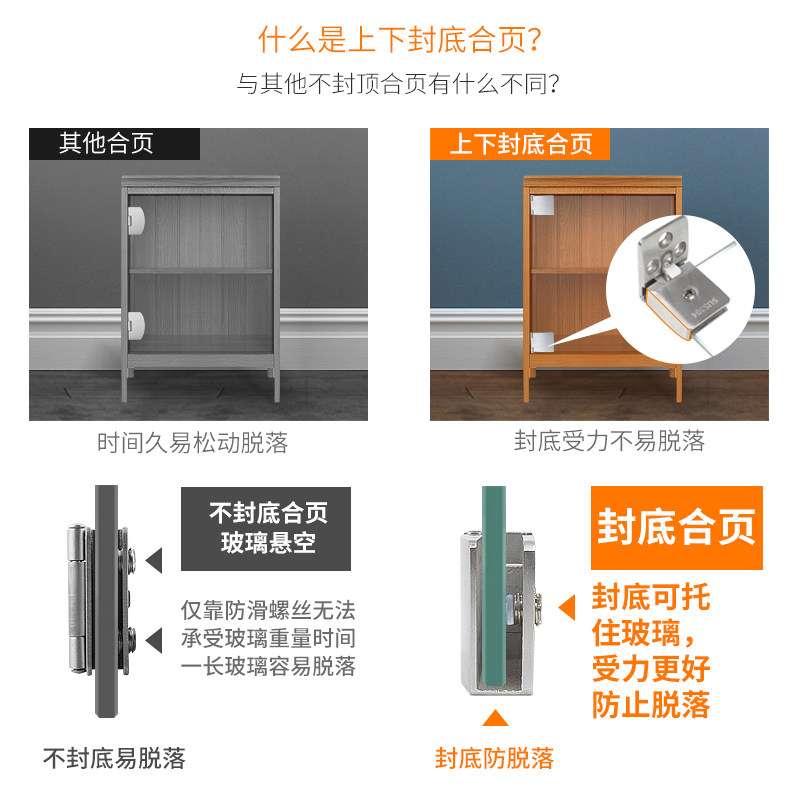 上下合页304不锈钢铰链玻璃配件无框酒柜门90度免开孔固定双边夹