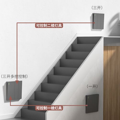 86型中途开关三开多控一开二开三控面板三联一灯单开双开暗装明装
