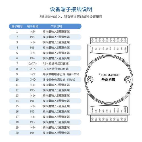 8路高精度模拟量采集模块4-20ma转485数据采集输入隔离DAQM-4202D