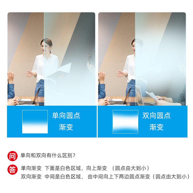 圆点渐变膜磨砂玻璃贴膜单向双向办公室隔断半透光不透明贴纸法纱