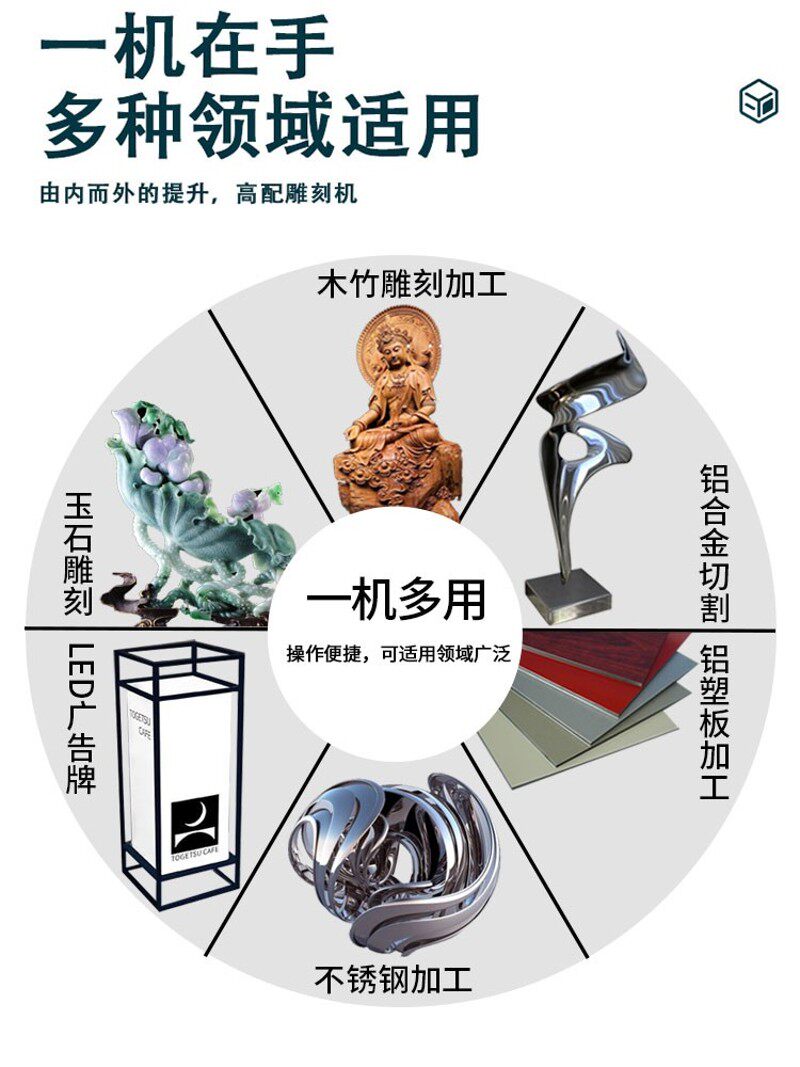 雕刻机大型木工材石头开料金属佛像广告招牌模具3D立体数控精雕机