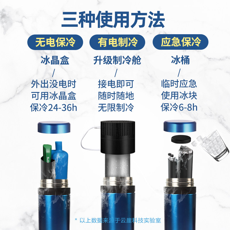 装胰岛素冷藏盒大容量便携充电式迷你小型药品车载冰箱随身制冷杯