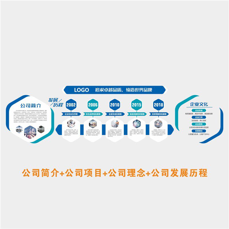 公司文化墙企业发展形象墙员工团队风采照亚克力创意展示装饰定制