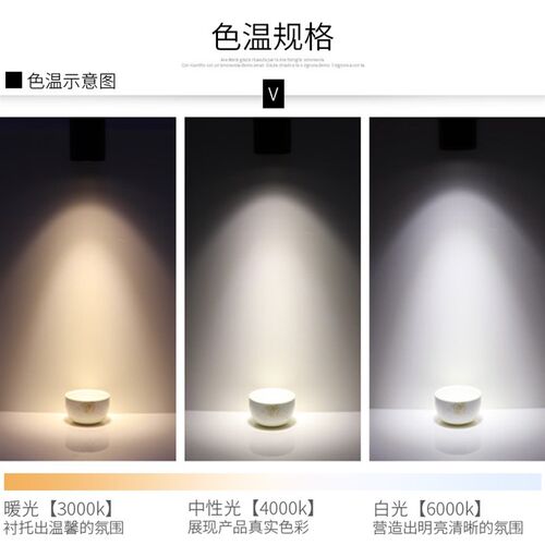 云动系列cob天花灯可调角度led射灯7w12w20w嵌入式牛眼灯背景墙登