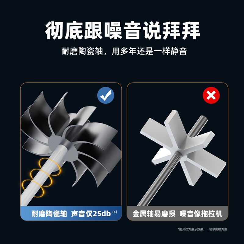 老渔匠鱼缸潜水泵超静音循环底吸泵抽水泵过滤器小型鱼池换水泵