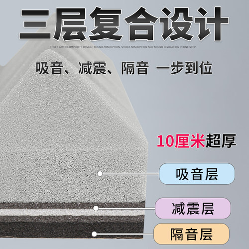 全新升级10CM加厚隔音棉吸音板墙体室内自粘酒吧KTV超强消音棉