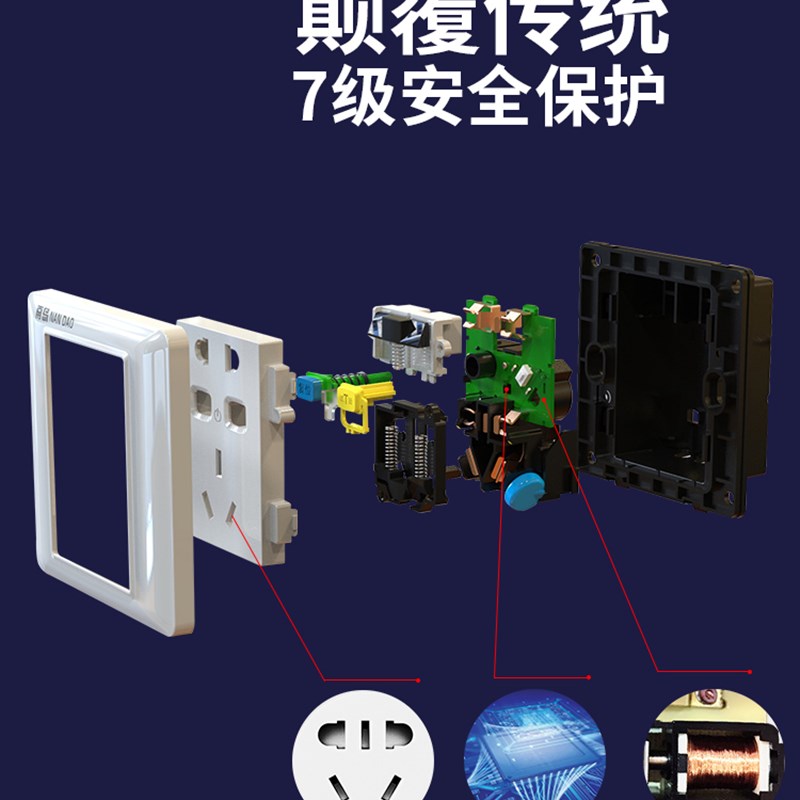 南岛 漏电保护插座10a16a明装多功能usb五孔插座面板多孔墙式暗装