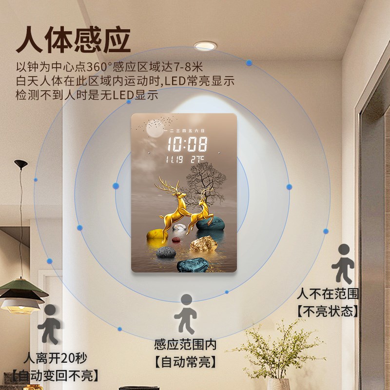 2025年新款新中式数显万年历LED电子钟表挂钟客厅玄关装饰画时钟