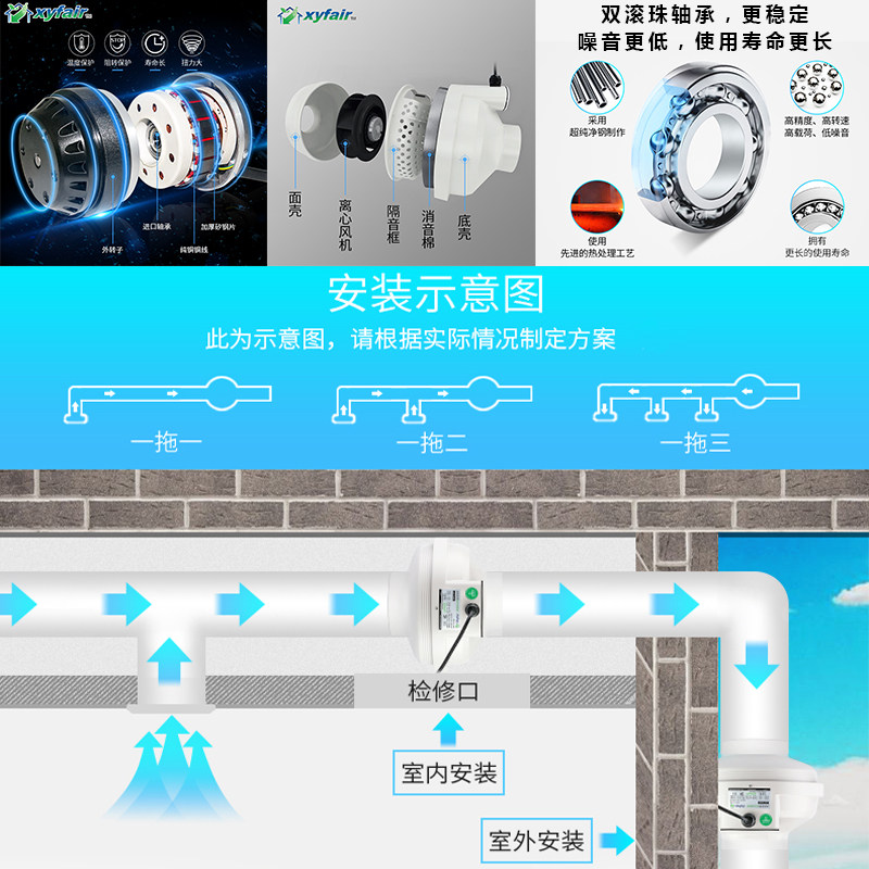 新怡风涡轮增压管道风机强力抽风机静音排气扇换气扇包房专用防水