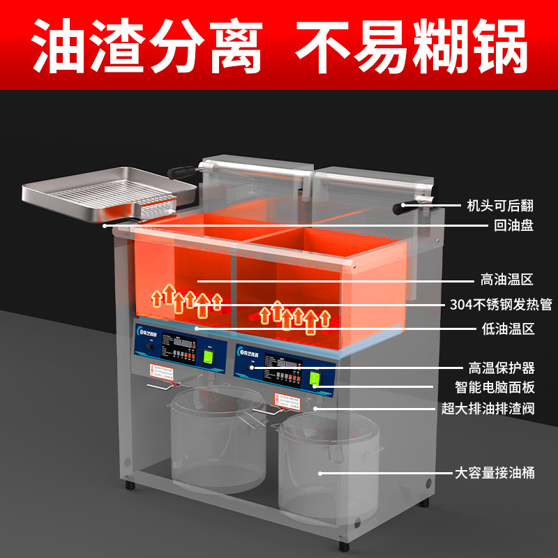 立式电炸炉商用大容量电炸锅双缸智能恒温油锅炸锅炸鸡炉油条机器