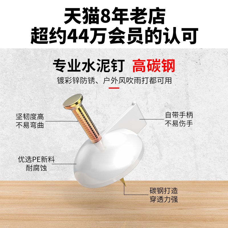 钢图钉按钉墙上墙布墙纸门帘窗帘KT板大头墙钉神固定器钢钉水泥墙图片
