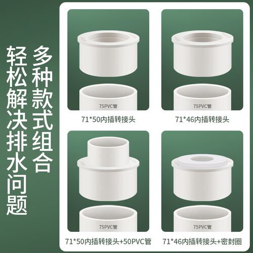 pvc75内插变50/46排水管配件直接补心转接头内外大小头下水管件