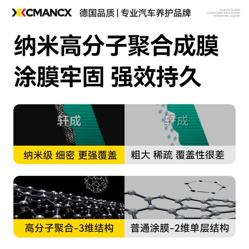 防雾剂汽车挡风玻璃长效除雾剂喷剂后视镜除雾剂后视镜防雨水神器