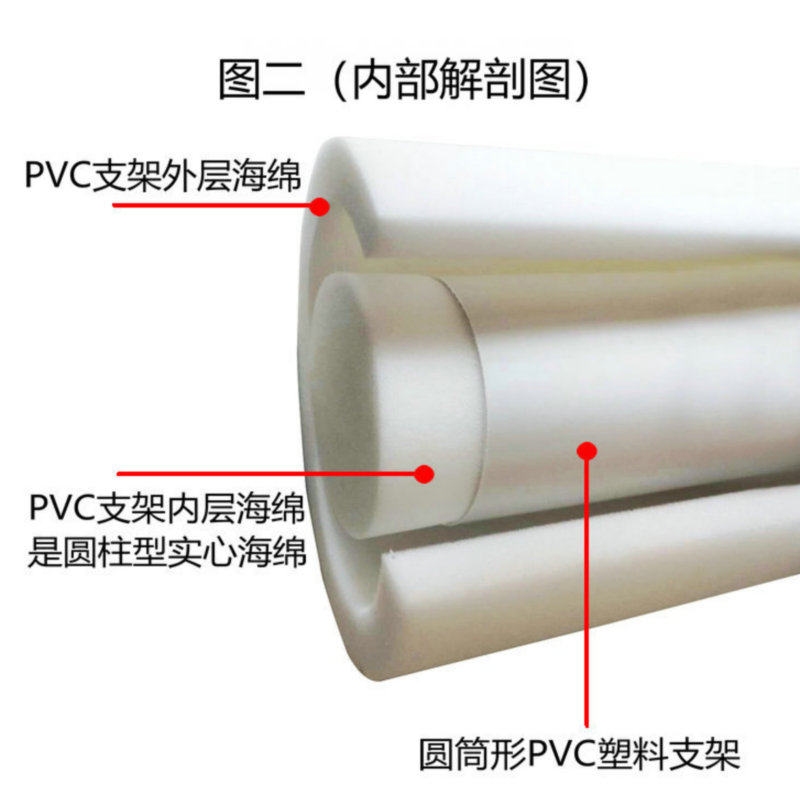 康复训练滚筒脑性瘫痪锻炼桶器材滚桶老人棍中风感统平衡偏瘫儿童