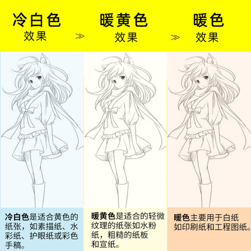 A3A4锂电池拷贝台充电续航临摹台磁性透光台书法素描发光透写板