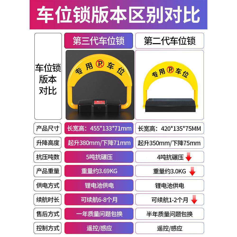 智遥控位锁地锁防占用神地329器停能车汽车占位车车库位地桩自动