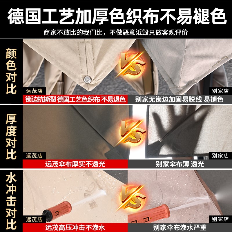 远茂户外小型遮阳伞靠墙半边侧边庭院遮阳伞阳台绿植遮阳小罗马伞