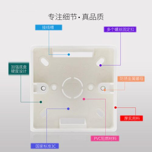 86型明装底盒家用超薄明盒明线开关底盒底座明盒接线盒通用盒子