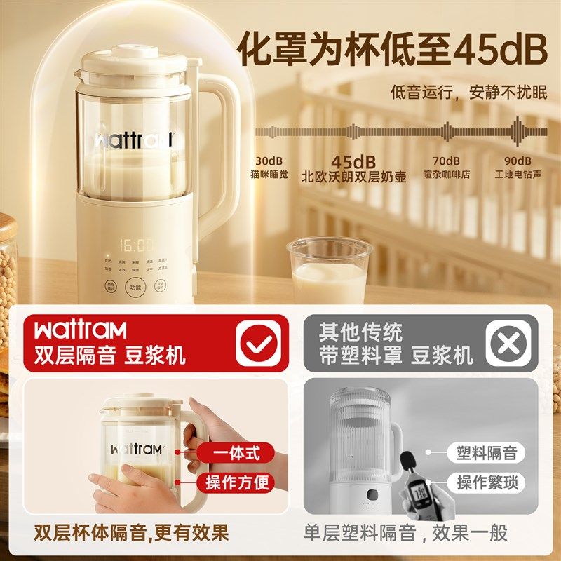 北欧沃朗奶壶破壁机豆浆机小型迷你家用多功能榨汁静低噪音新款