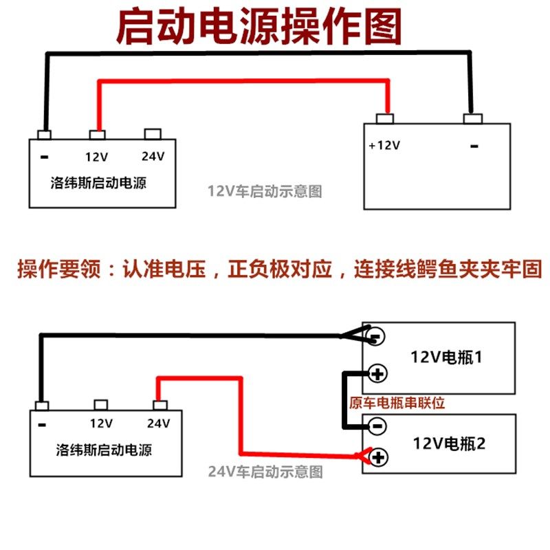 洛纬斯 12V 24V 柴汽油通用1500A铁锂电池挖机货车应急启动电源