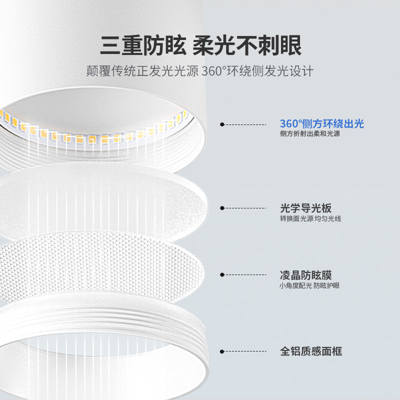 全光谱防眩护眼明装筒灯LED侧面灯带发光三重吸顶式简约家用客厅